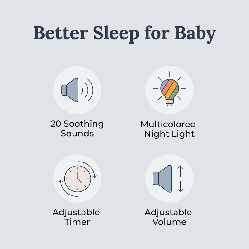[Australia] - Yogasleep Dreamcenter White Noise Machine with 26 Soothing Sounds, Multicolor Night Light, Sleep Timer, Noise Canceling for Privacy, Sleep Aid for Adults and Babies 
