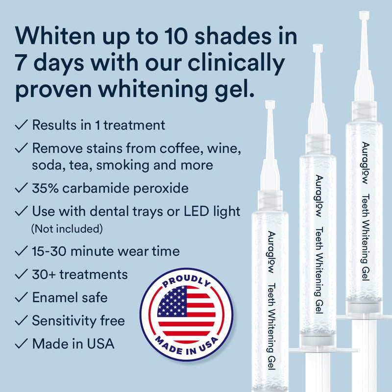 Auraglow 35% Teeth Whitening Gel for Trays, Retainers & Aligners – Dentist Strength Carbamide Peroxide Whitener, 30 Treatments, 3 Syringes (5mL) 35% - Mint 0.5 Fl Oz (Pack of 1)