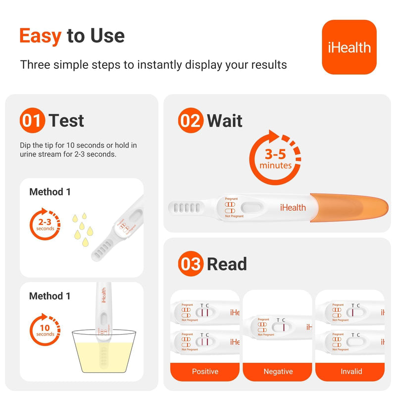 iHealth Early Detection Pregnancy Tests, Home Pregnancy hCG Test, 5 Count | hCG Test with 3-5-min results, Long Grip Handle for Easy Sampling, Easy to Use Fast & Accurate, 5 individually sealed strips