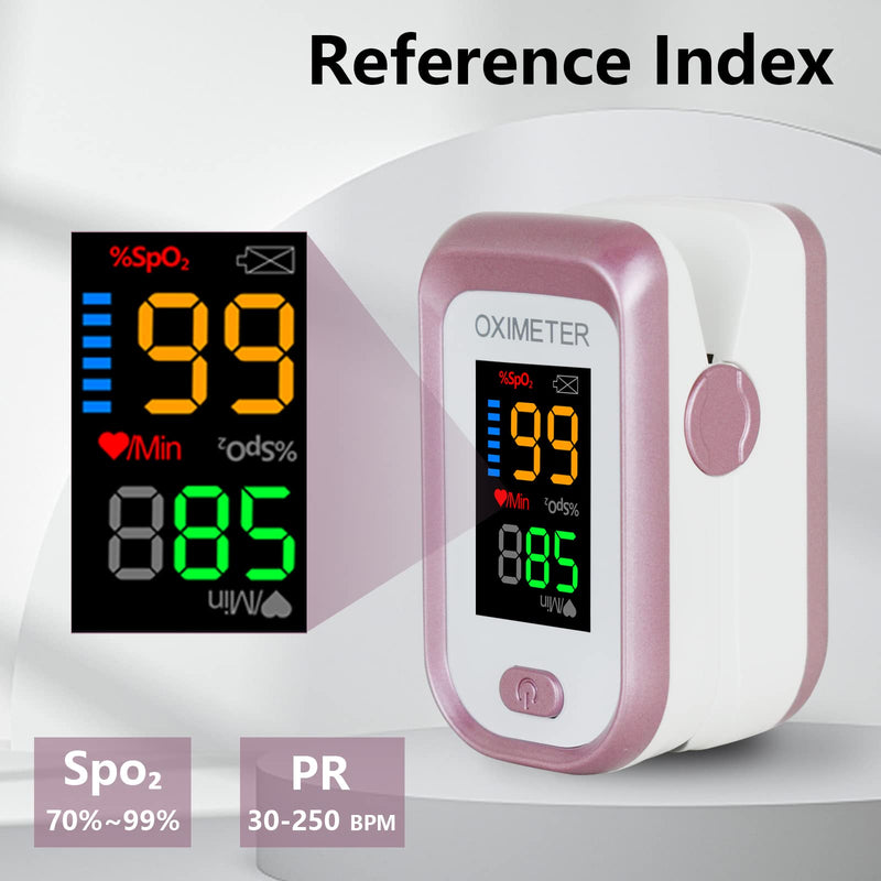 [Australia] - Pulse Oximeter Fingertip, Heart Rate Monitor with Large LED Screen, Blood Oxygen Saturation Meter for Adults with Carrying Lanyard, Accurate Fast Reading【Rose gold】 Rose Gold 