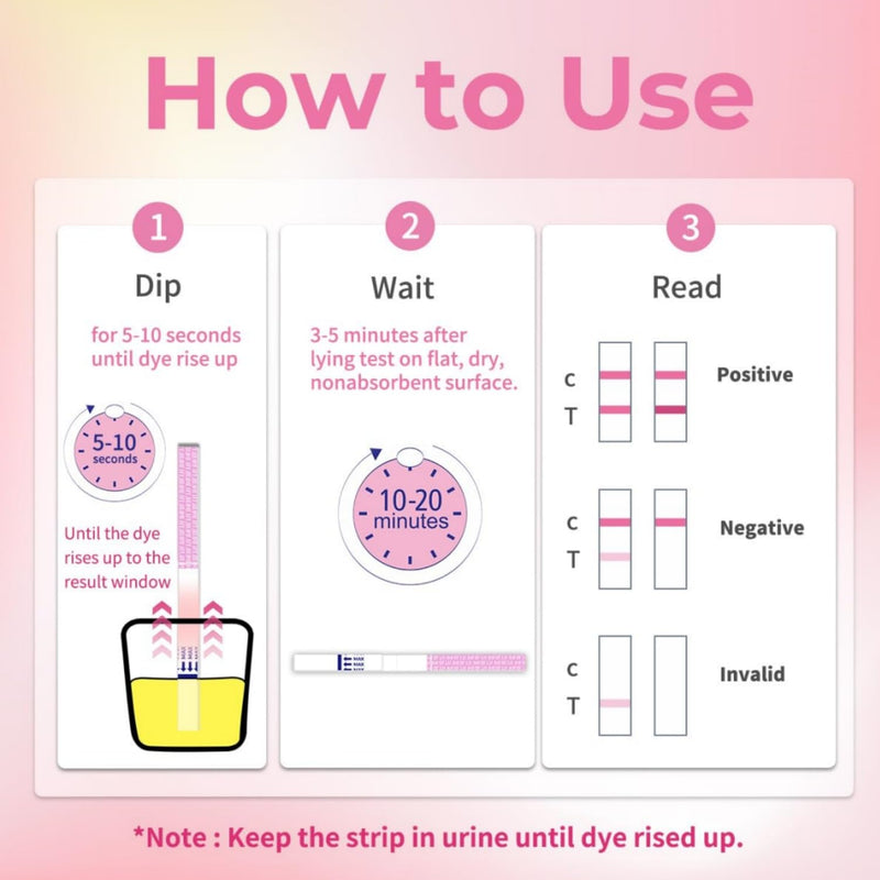 DAVID Ovulation Test Strips Kit, 50 Tests with 50 Urine Cups, Home Cycle Tracking for Women | Hormone test for cycle tracking Visual result readout Hygienic sample design Easy step-by-step use Multi-test cycle pack