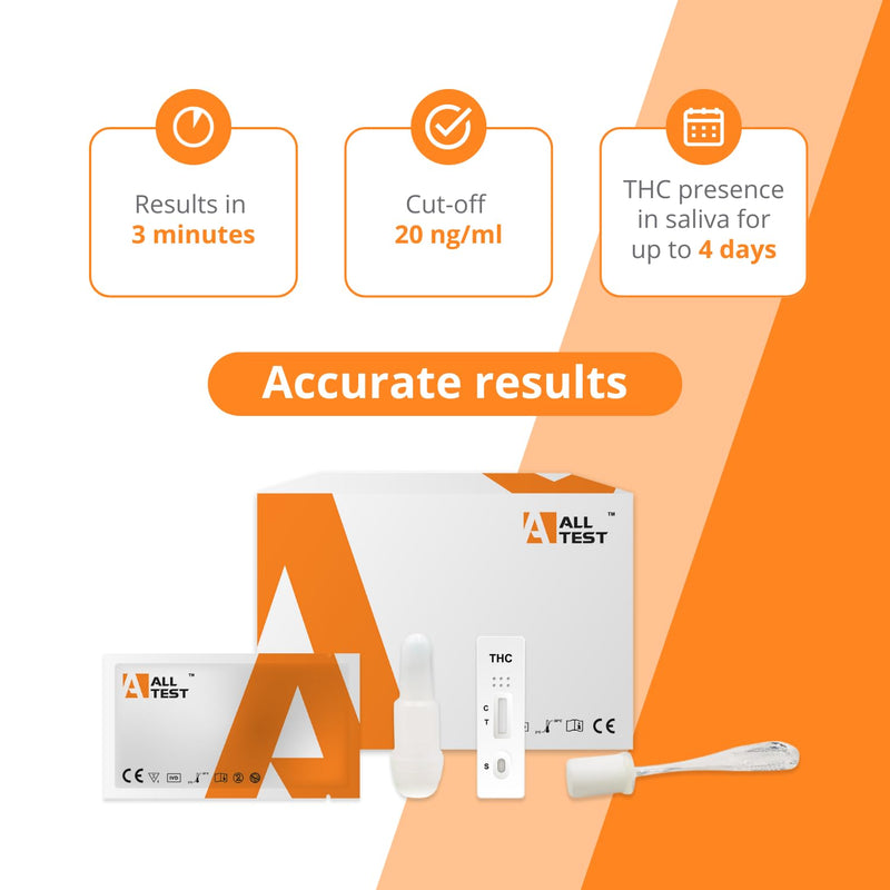 [Australia] - 2 Drug test THC saliva test Alltest saliva Drugs in saliva Saliva test Cannabis rapid drug test Saliva test Rapid test drug test Rapid test in saliva strips THC in saliva 