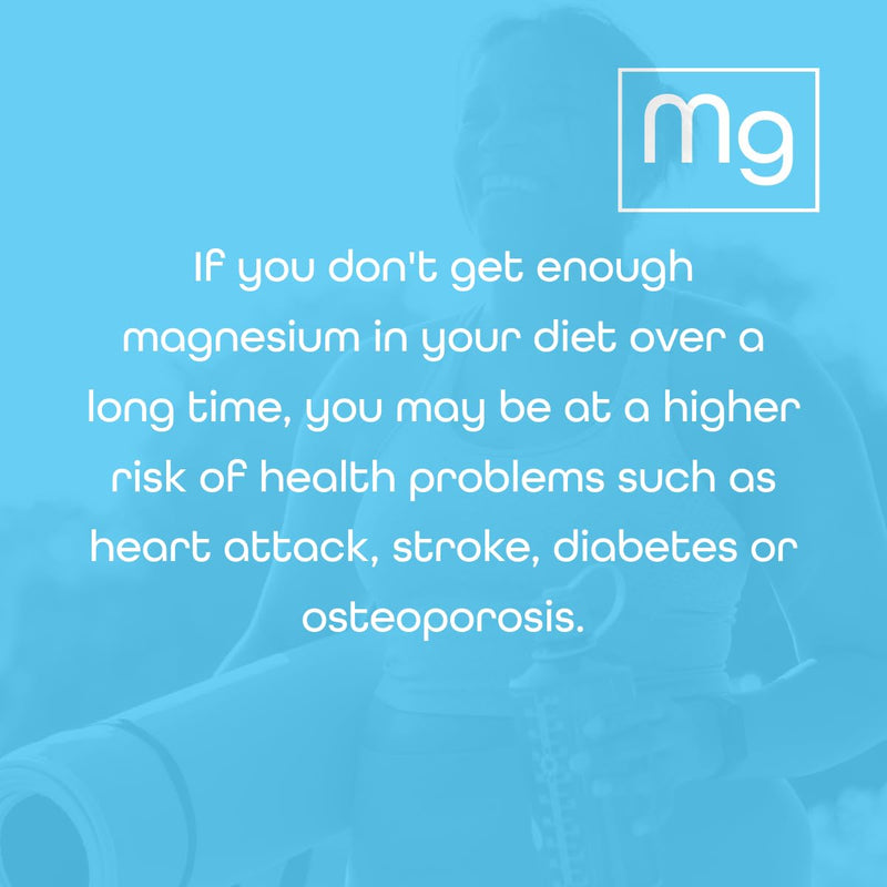 Magnesium Bisglycinate Powder 250g Nutriscript