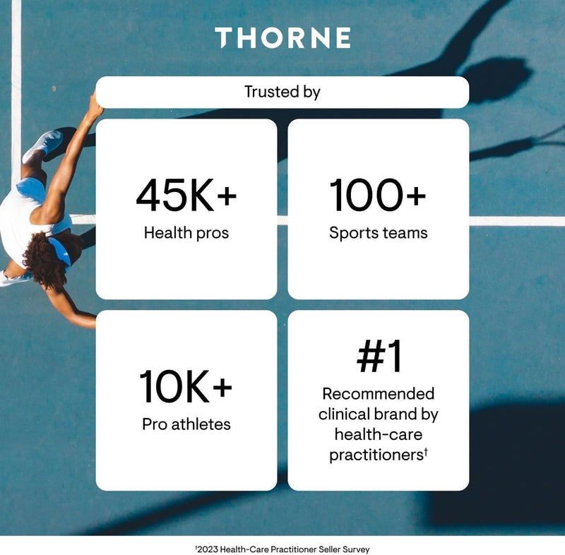 THORNE Advanced Iron Complex, Chelated Iron Supplement, 60 Capsules