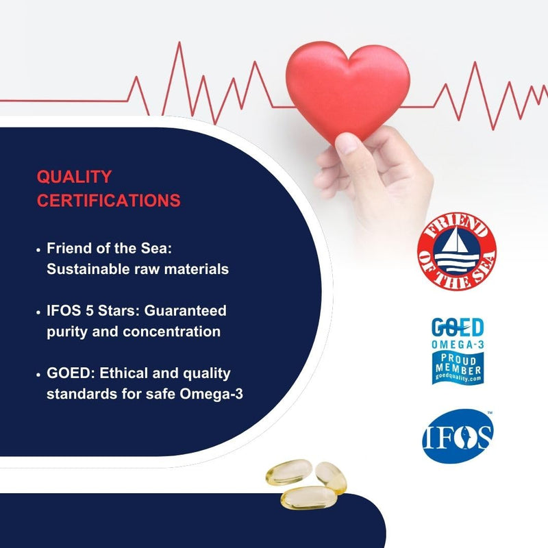 Meaquor 1000 Omega 3 Fish Oil Capsules IFOS Certified - Omega3 1000mg Supplement with EPA and DHA - No Aftertaste (30 Softgel Caps) 30 count (Pack of 1)