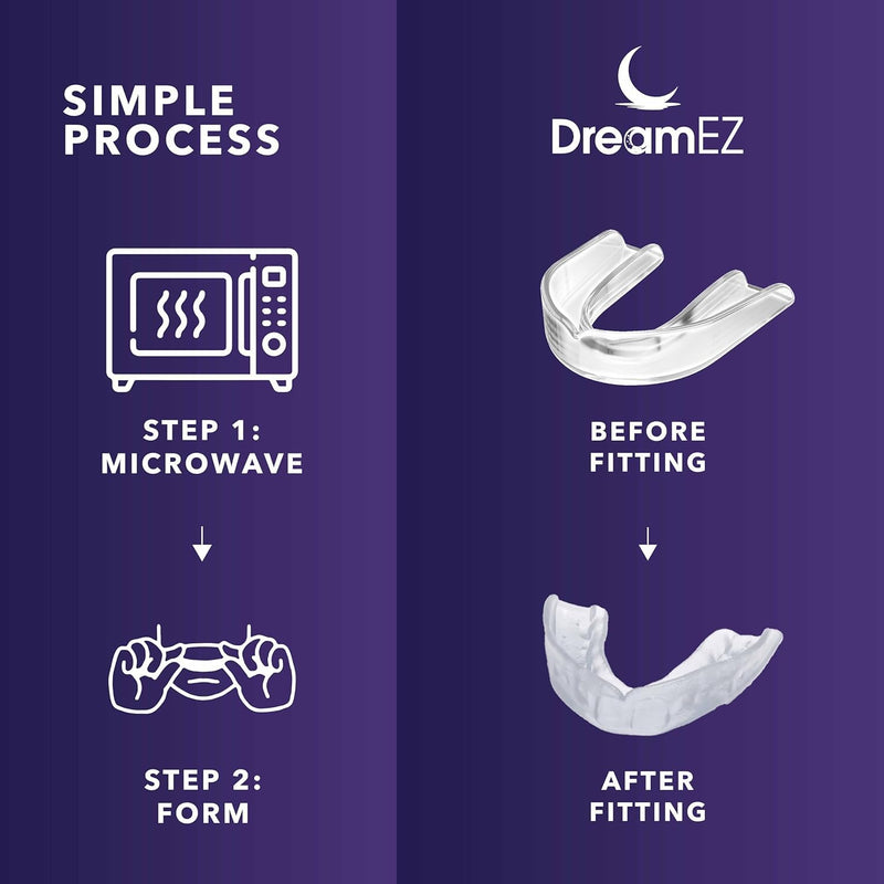 [Australia] - Anti Grinding Mouth Guard for Clenching Teeth at Night, Professional Dental Night Guard for Grinding and Bruxing, Made in The USA (1-Pack) Clear 
