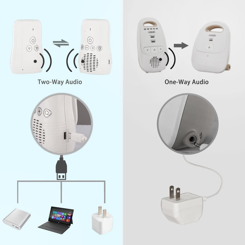 [Australia] - Audio Baby Monitor, 2.4GHz Wireless Two Way Talk Smart Baby Monitor, Night Light Audio Monitor for Baby Care, Noise Detection, 20 Hours Standby Time 