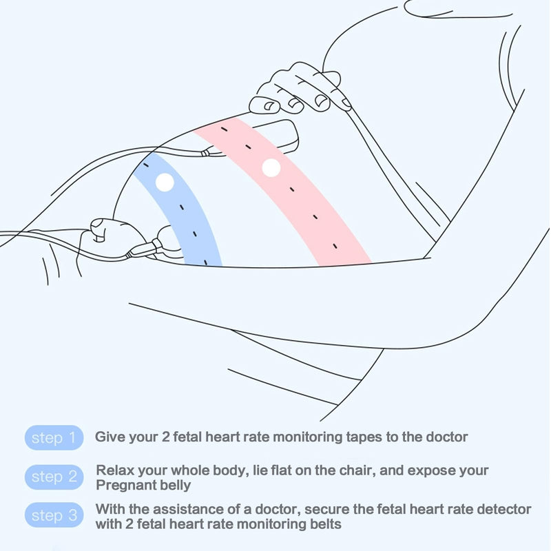 [Australia] - Pregnancy Support Band, 2 Piece Fetal Heart Monitoring Belt Fetal Band Fetal Heart Monitoring Bandage Belt with Snaps for Pregnant Women 