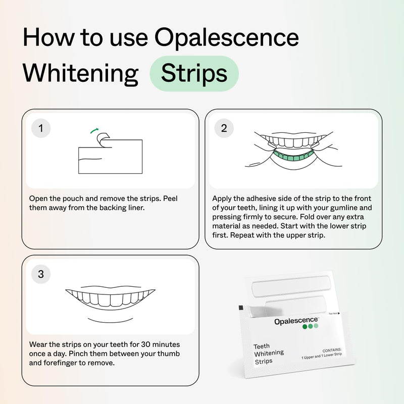 Opalescence Go Teeth Whitening Strips - Hydrogen Peroxide 10% - 6050-1T | Fast Acting - Enamel Safe – Slip Free – Sensitivity Free – At-Home Stain Removal (12 Treatments) Professional Whitening Brand 24 Count (Pack of 1)