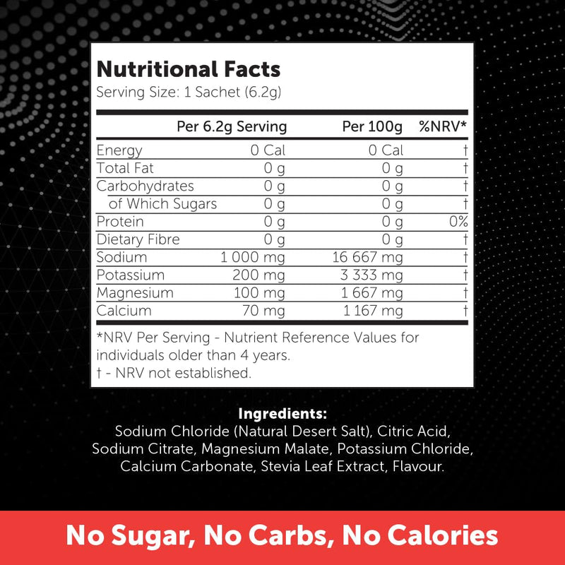 Raspberry 30's - Clean Electrolytes Sachets Made with Natural Desert Salt | 1000mg Sodium. 200mg Potassium. 100mg Magnesium | Sugar Free. No Calories | Vegan, Keto and Fasting Friendly Raspberry 30 Servings (Pack of 1)