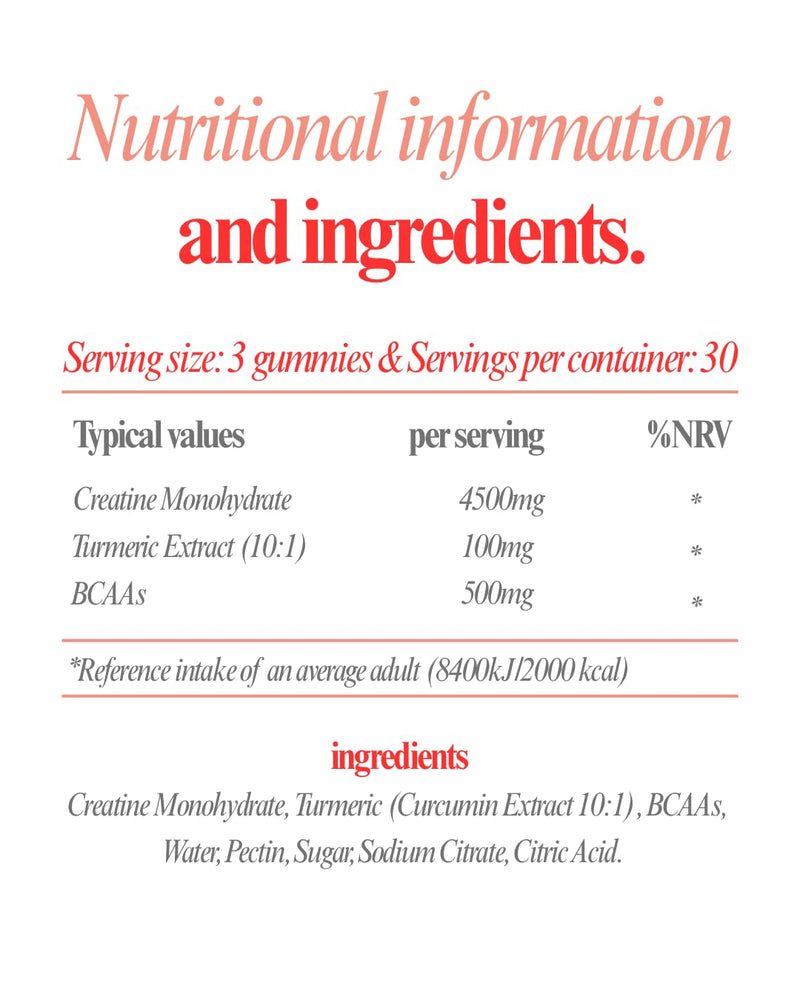 Creatine Monohydrate Gummies, 90 Creatine Gummies (1 Month Supply) 4500mg per Serving, Added Turmeric Extract & BCAAs - Vegan, Halal, Gluten Free - Pre-Workout Supplement for Men & Women (Watermelon) Watermelon Burst 60 count (Pack of 1)