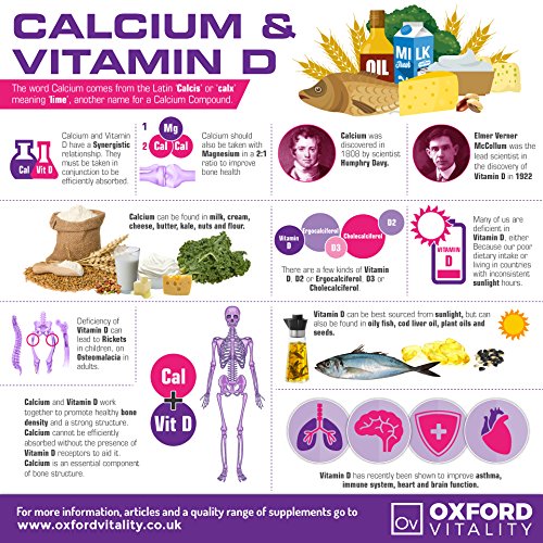 Oxford Vitality Calcium & Vitamin D Tablets | 1000IU Vitamin D3 Supplement for Bone Health Calcium Absorption and Daily Support | Easy to Take Tablets | Pack of 500 | UK Made 1 count (Pack of 500)