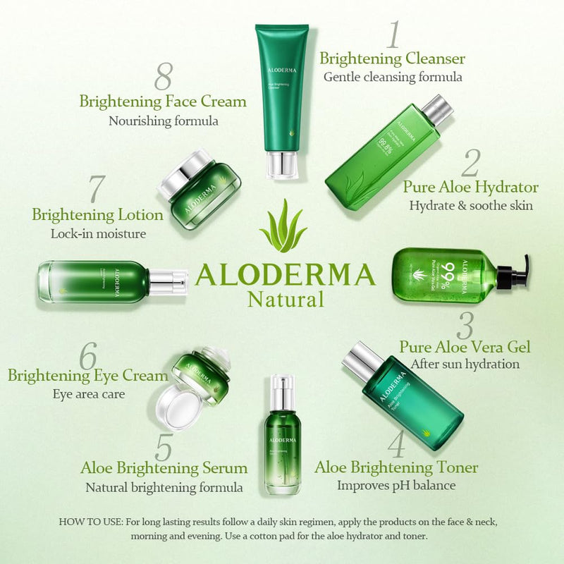 Aloderma Brightening Face Moisturizer 75% Organic Aloe, Niacinamide 3.5 oz | Lightweight daily lotion for dull and tired skin. Features squalane & vitamin C to even texture and tone safely day or night