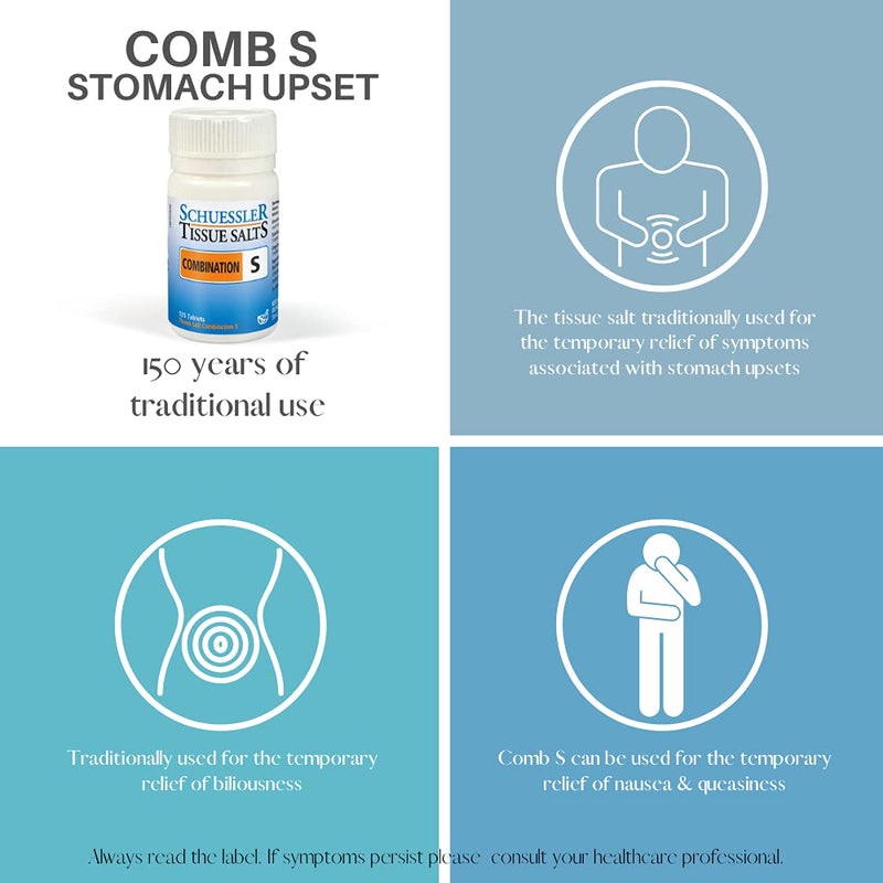 Schuessler Tissue Salts Tablets Combination S - 125 Tablets