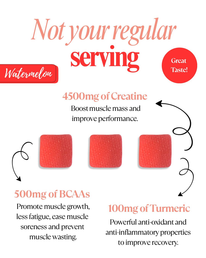 Creatine Monohydrate Gummies, 90 Creatine Gummies (1 Month Supply) 4500mg per Serving, Added Turmeric Extract & BCAAs - Vegan, Halal, Gluten Free - Pre-Workout Supplement for Men & Women (Watermelon) Watermelon Burst 60 count (Pack of 1)