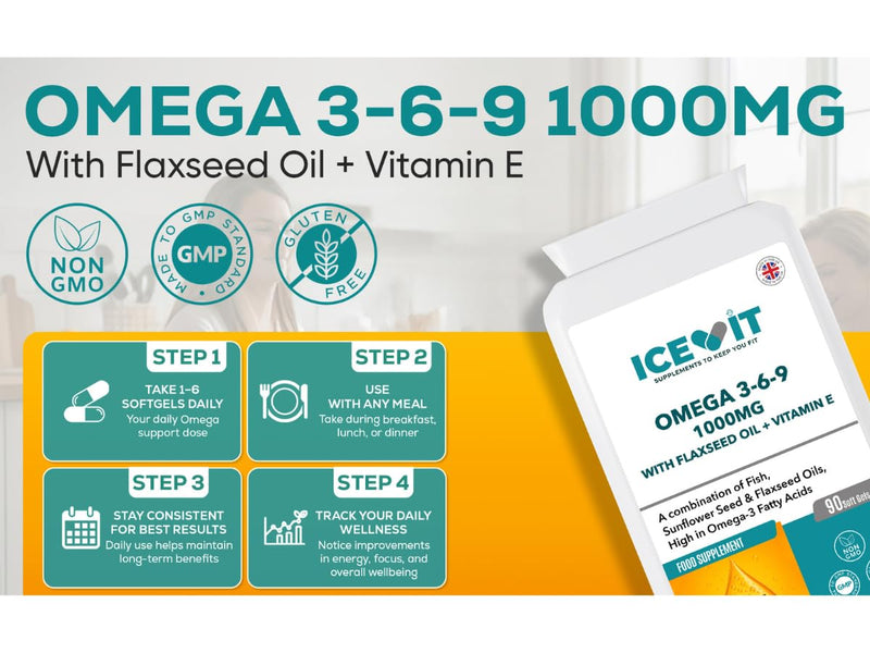 Omega 3-6-9 1000mg – 90 Softgels | with Fish & Flaxseed Oil + Vitamin E | Triple Omega Fatty Acids | UK Made | Heart, Brain, Skin & Eye Support | GMP Certified