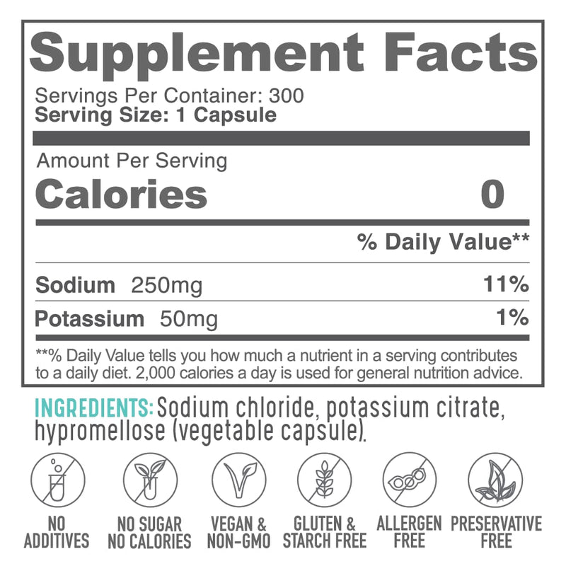 [Australia] - Buffered Electrolyte Salt Capsules, 300 Capsules Value Size, Sodium & Potassium Dietary Supplement 