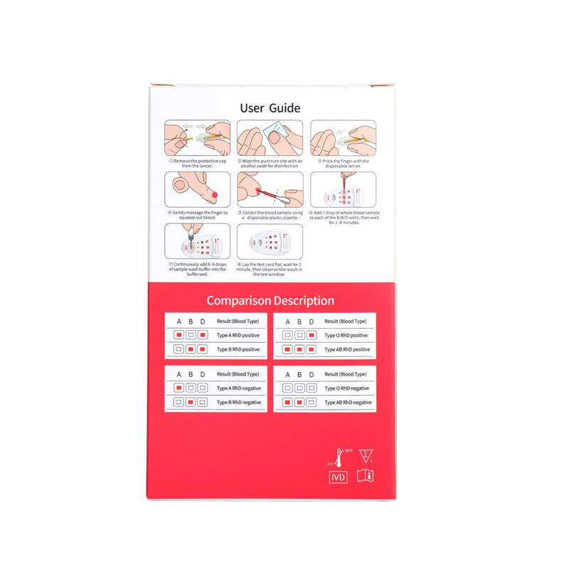 8-Type Blood Group Testing Kit (Complete Set) Rapidly detects Type A, B, O, AB, or RH blood type—results in minutes— Includes safety lancet, micropipette, and cleaning swabs— Individually packaged