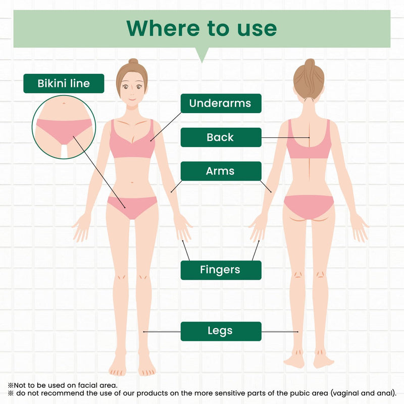 [Australia] - Hair Removal Cream for Women with Pineapple and Soymilk, Made in Japan, 8.1 OZ Hair Removal Cream for Women 