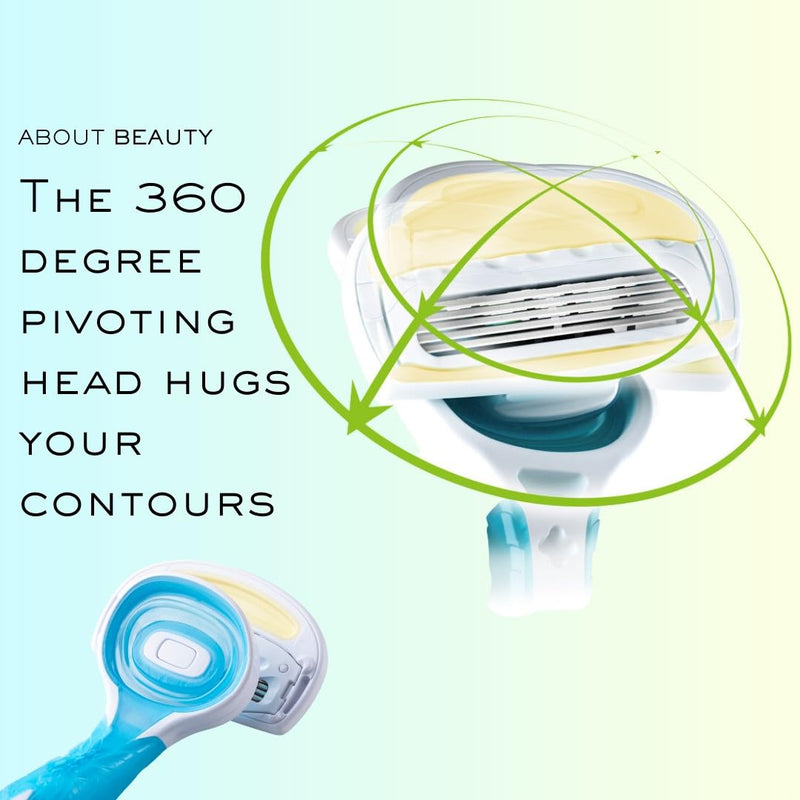 [Australia] - 5 Blade Water Activated Disposable Razors, 3 Gentle Beauty Groomers for Hair Removal, Ideal for Shaving and Exfoliating, Japanese Steel Gently Removes Body Hair 