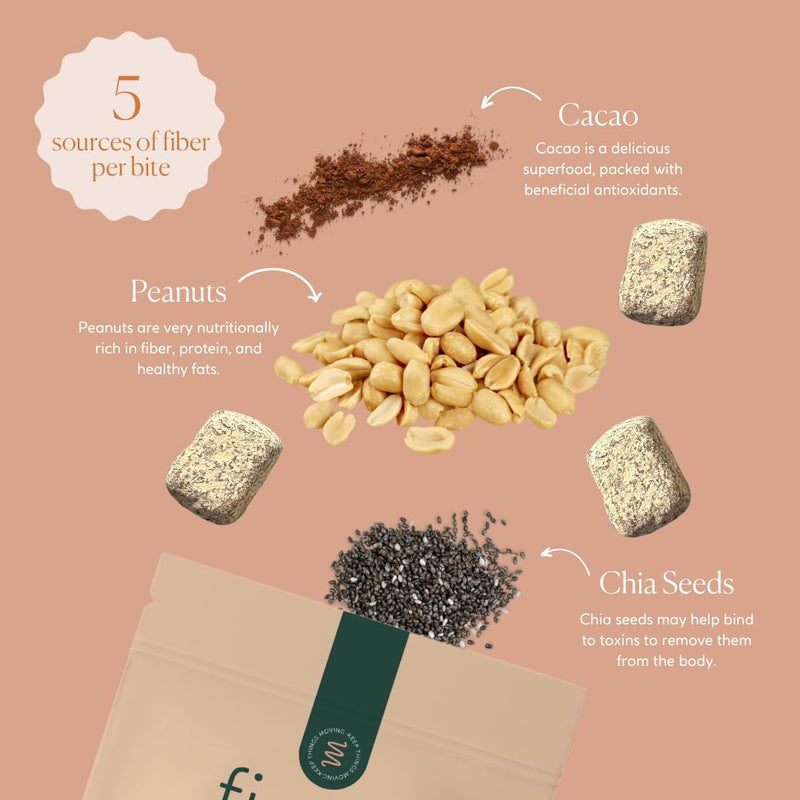 [Australia] - Fiber Supplement - 5g Daily Fiber Bite - Supports Regularity, Digestion and Gut Health - All Natural Ingredients, Peanut Butter Cacao Flavor, 30 Servings 