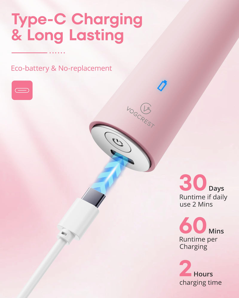 [Australia] - VG VOGCREST Nose Hair Trimmer for Women, Portable, Waterproof, Rechargeable, 2-in-1 Trimmer, Easy to Clean, Suitable for Sensitive Skin 