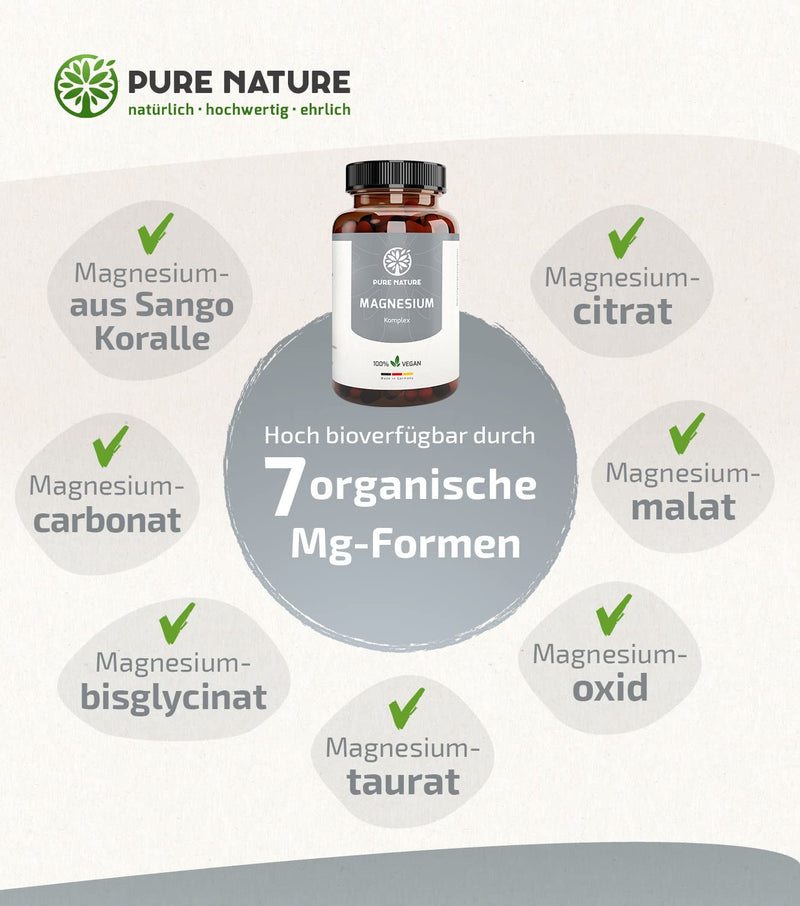 [Australia] - Magnesium complex high dose 400 mg 7in1 capsules with 7 organic forms I 180 capsules I Highest bioavailability I Made in DE I WITHOUT additives 