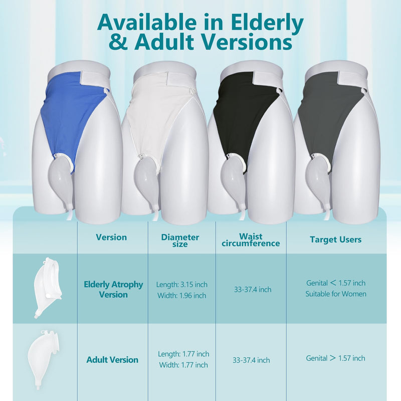 [Australia] - Wearable Urine Collector with Reusable Silicone Unit with Breathable Fixative Pant with Two Urinary Drainage Bags 2000ml 1000ml and 1.2m Catheter Soft Edge Spill Resistant, Elderly Men Blue Elderly Male Blue 