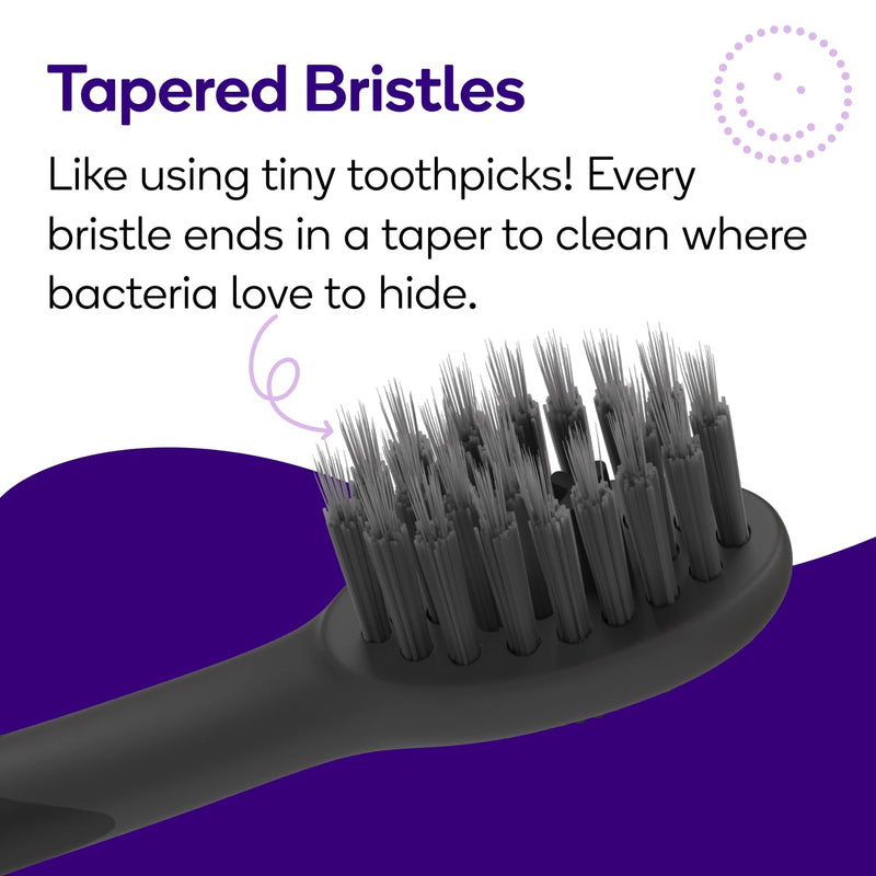 [Australia] - BURST Toothbrush Heads - Genuine BURST Electric Toothbrush Replacement Heads for BURST Original Sonic Toothbrush – Ultra Soft Bristles for Deep Clean, Stain & Plaque Removal - 3-Pack, Black 