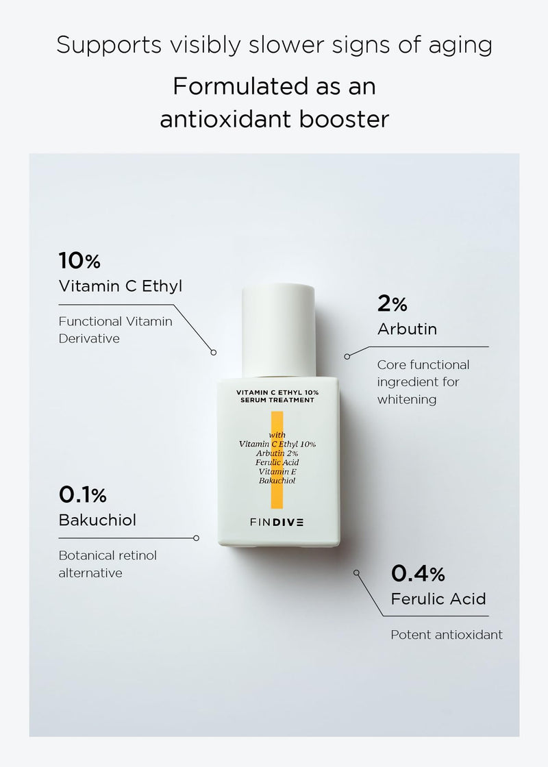 FINDIVE OFFICIAL Vitamin C Ethyl 10% Serum Treatment, Face Dark Spot Corrector and Anti Aging, Uneven Skin Tone, Hydrating Glow, Korean Skincare 1.01 fl.oz