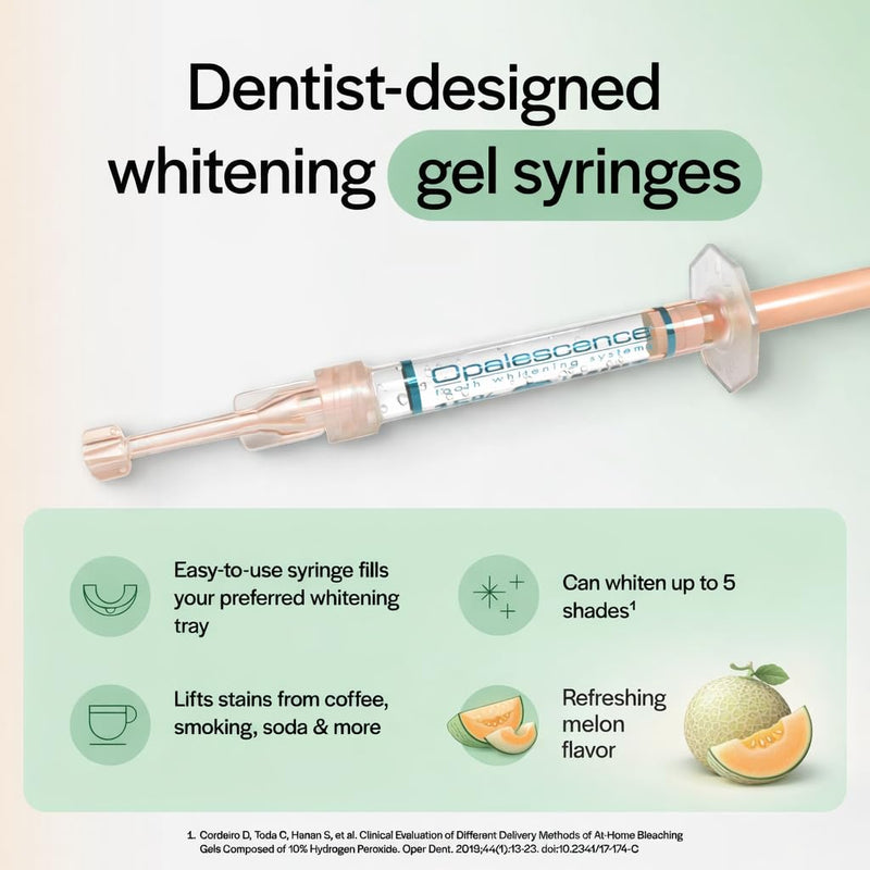 Opalescence 35% Teeth Whitening Gel Refill Syringes, with PF (4ct) 5404-2 | 35% Carbamide Peroxide Whitening Gel for Custom Trays. Low-Sensitivity Formula, Melon, Dentist Developed and Made in USA. 0.04 Fl Oz (Pack of 4)