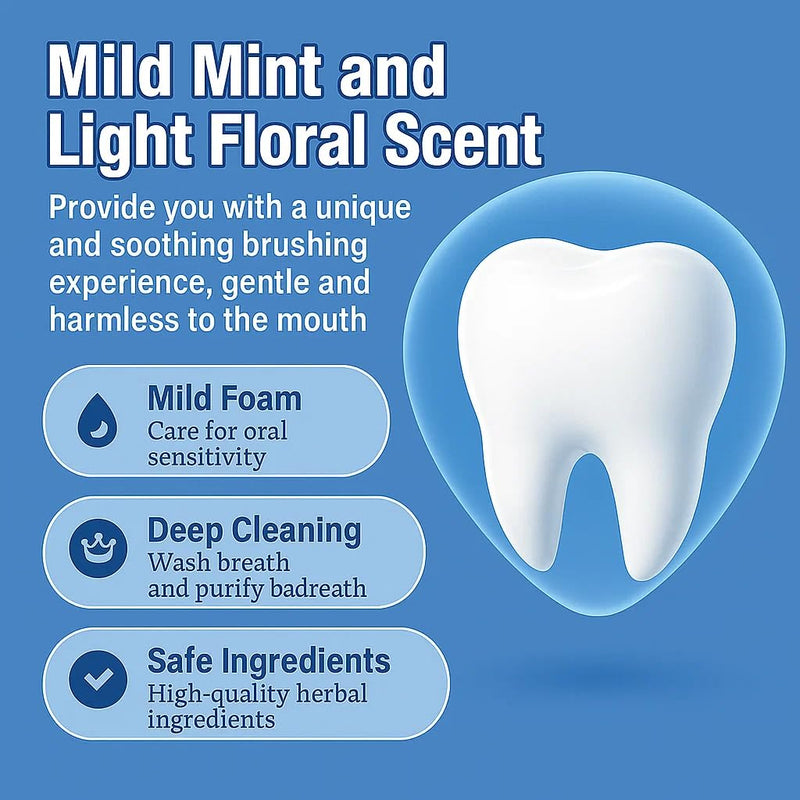 7.5% Hydroxyapatite Toothpaste – Fluoride-Free Whitening & Enamel Support, Gentle Nano Formula for Sensitive Teeth, Fresh Mint, Natural Daily Care 4.23 Ounce (Pack of 2)