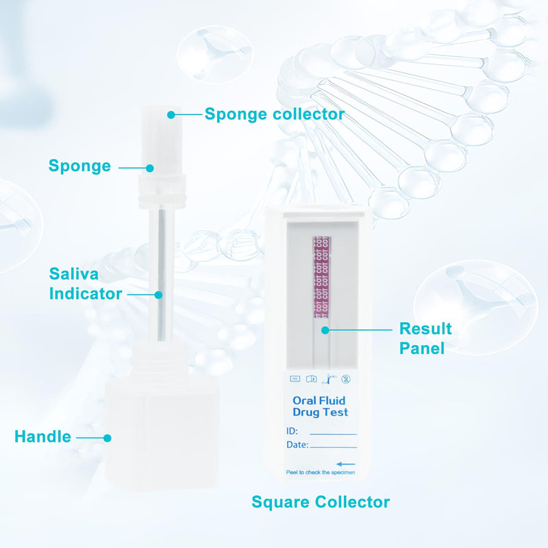 4 Pack Oral Fluid Drug Test COT，Cotinine Test for Men & Women, Single Panel Oral Nicotine/COT Test at Home, Highly Sensitive and Accurate, Cut-Off Level at 30 ng/mL 4 Count
