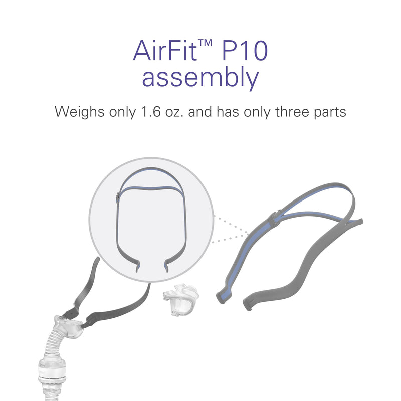 [Australia] - ResMed AirFit P10 Nasal Pillow Replacement Headgear (with Clip) - Blue 