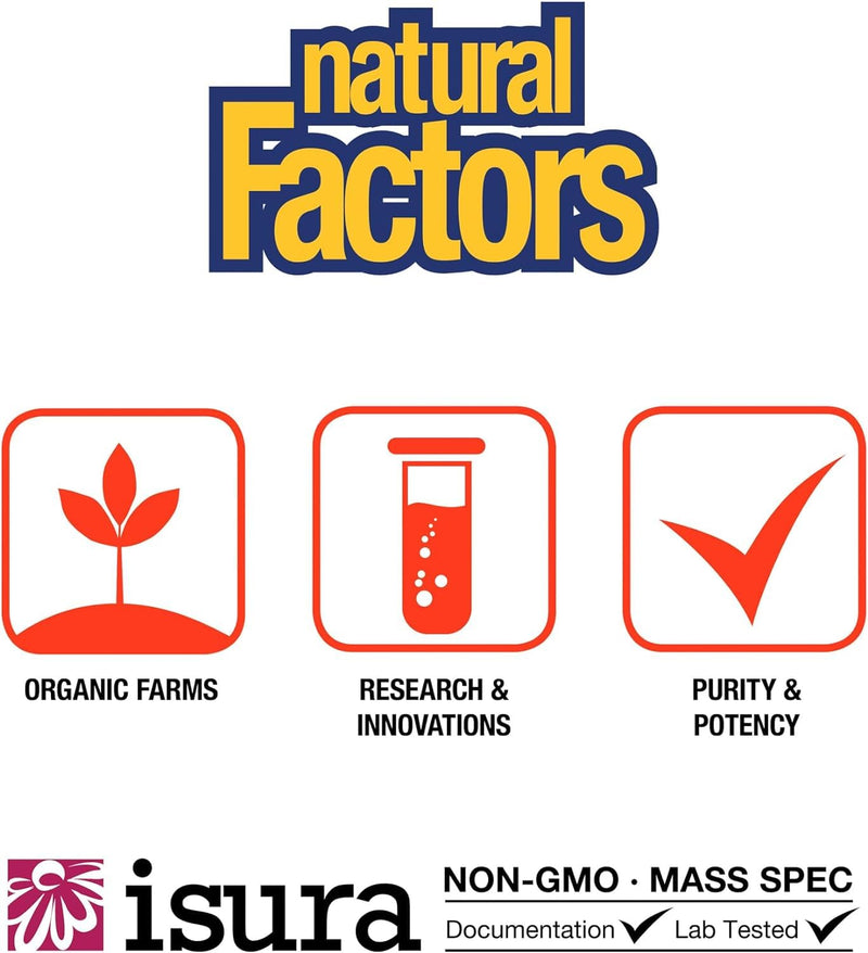 [Australia] - Natural Factors, MSM, Supports Healthy Joints, Hair, Skin and Nails, 180 Capsules 180 Count (Pack of 1) 