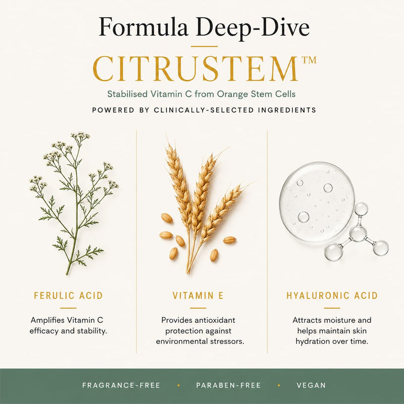 Vitamin C Brightening Serum with Citrustem & Ferulic Acid | Morning Person | With Vitamin E and Hyaluronic Acid, Reduce the appearance of wrinkles and improve skin's elasticity
