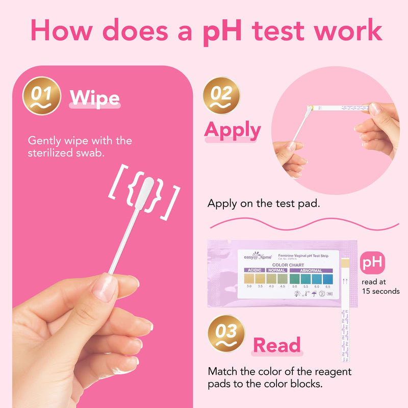 [Australia] - Easy@Home Vaginal pH + UTI Test Strips: Yeast Infection | BV Testing Kit for Women, Urinary Tract Infection and Vaginal pH Balance Test Strip Kits, 4 Urine Tests | 4 Vaginal pH Feminine Health Test 