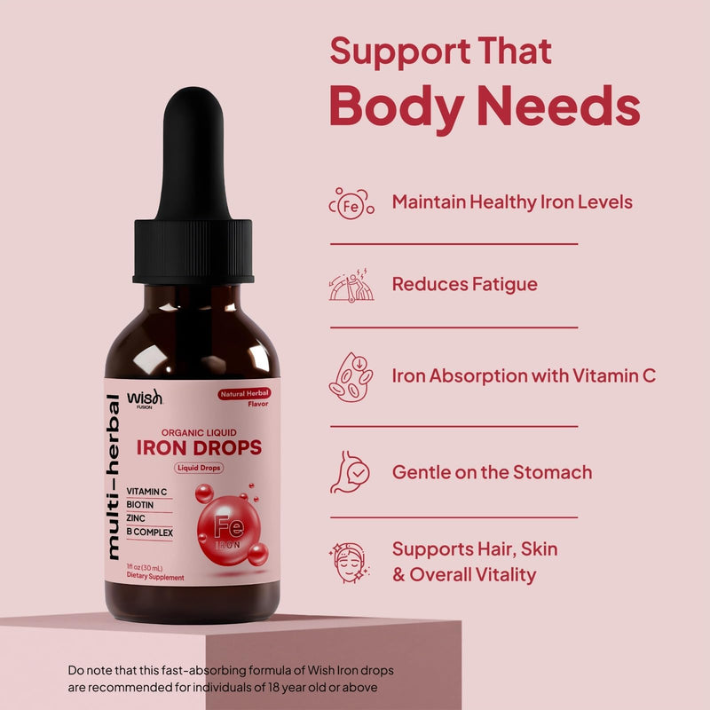 Liquid Iron Supplement for Women & Men Iron Drops 2 Pack with Vitamin C, Biotin, Zinc, Vitamin B12 High Potency Vegan Iron Drops for Red Blood Cells & Immune Support