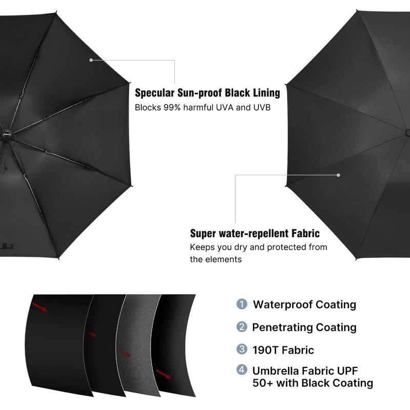 G4Free UPF 50+ UV Protection Large Travel Umbrella 46 Inch Reverse Windproof Umbrella for Sun&Rain