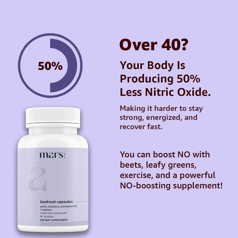 Mars by GHC Beetroot Capsules, 300mg Beet Root Powder Aids Healthy Circulation & Vitality, Non-GMO, Beet Root Supplement, 60 Capsules