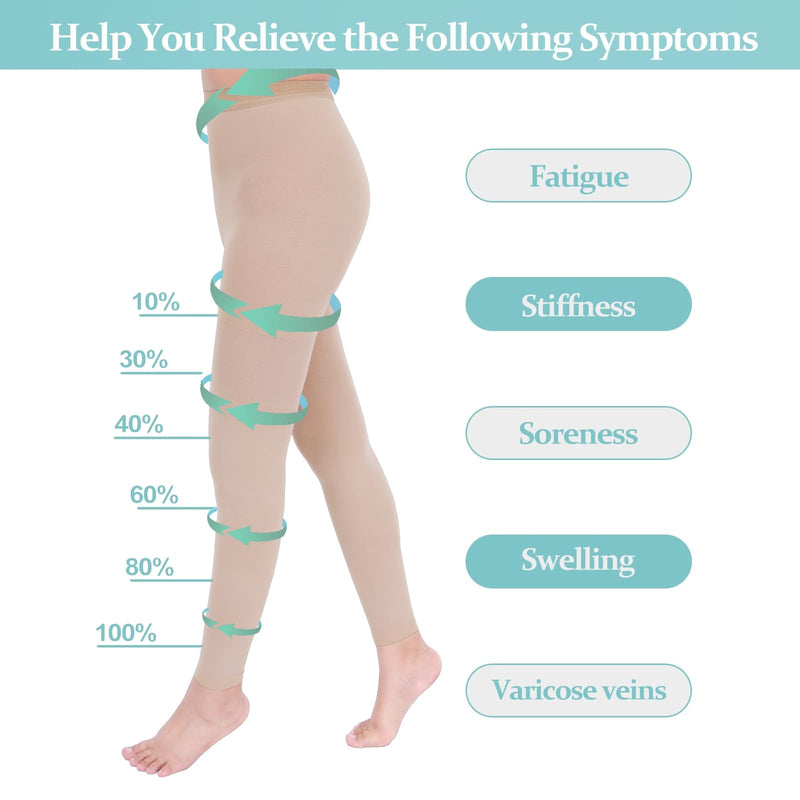 [Australia] - Compression Pantyhose for Women & Men, Footless Compression Stockings, 20-30 mmHg Support Beige 2X-Large 