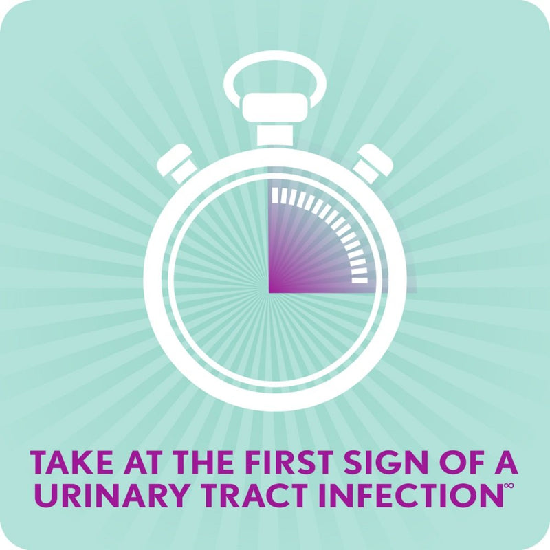 AZO UTI Test Strip + Vaginal pH Test Kit + Urinary Tract Defense Antibacterial Protection, Helps Control Infection