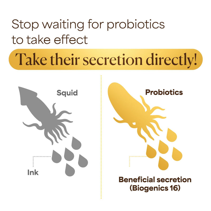 LABO Nutrition Biogenics 16–Lactic Acid Bacteria Fermented Extract, 1000x More Effective, Gut Health Support Beyond Probiotics & Prebiotics, Improve Intestinal Skin and Immune Health, 10mlx15 sachets