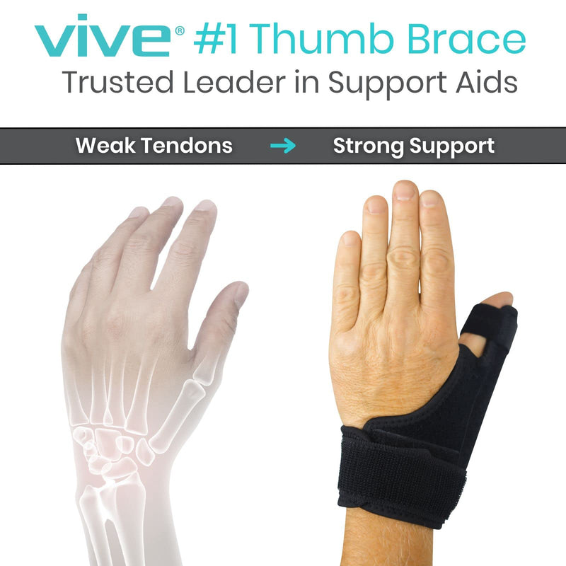 Vive Thumb Brace & Wrist Stabilizer (Fits Left and Right) - Thumb Spica Splint for Arthritis, Tendonitis, and De Quervains - Support Wrap for Men and Women - Pain Relief for Carpal Tunnel and Sprains Black