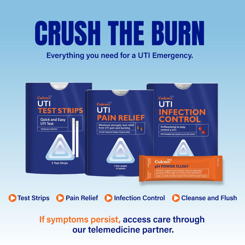 Complete 4-in-1 UTI Emergency Relief Care Kit Comes with 2 Urinary Tract Infection Test Strips, 12 UTI Maximum Strength Pain Relief Tables, 12 Infection Control Tablets and Proprietary pH Power Flush
