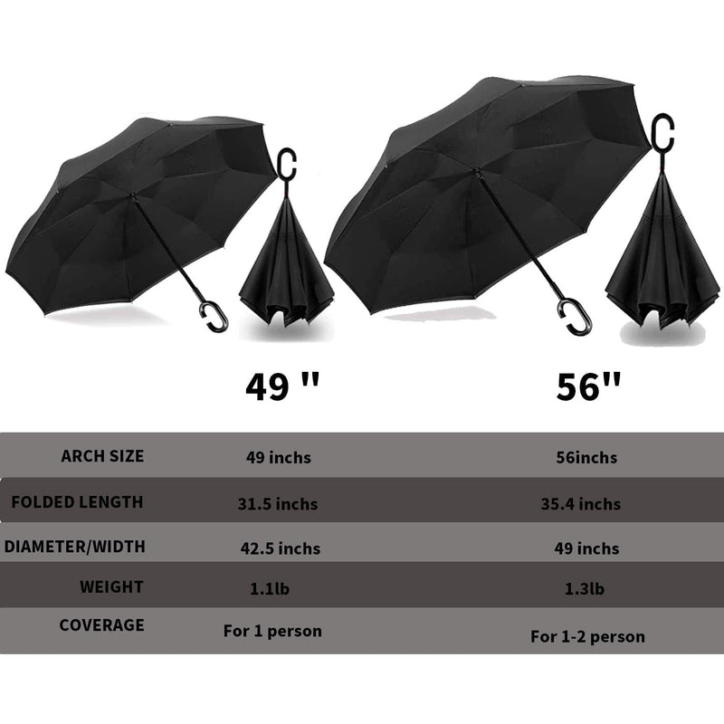 MRTLLOA Inverted Umbrella, 40/49/56 Inch Windproof Double Layer | Oversized, C-shaped Handle, Reverse Upside Down Design, Rainproof, Car Entry and Outdoor Activities, Golf Size N-black 56 Inch