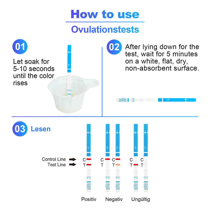 55 Ovulation Test Strips and 25 Pregnancy Test Strips 10mIU/mL Combo Kit for Women-with 70 Urine Cups (55 LH + 25 HCG)