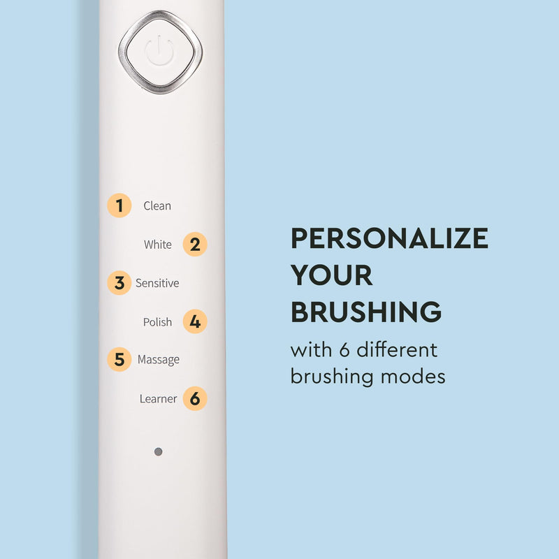 [Australia] - Boka 3.0 Electric Toothbrush for Adults w/ 2 Heads - Rechargeable Sonic Powered Tooth Brush - Charcoal Activated Bristles for Deep Cleaning - Dentist Recommended Oral Care - Charging Base w/Micro USB Boka 3.0 