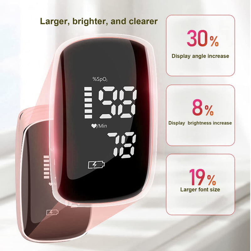 [Australia] - Pulse Oximeter Fingertip with Rechargeable, Oxygen Meter Finger Pulse Oximeter, Rechargeable Pulse Oximeter, Accurate Fast Oximetry SpO2 Reading for Outdoor Sports Home Wide Use (Pink) 