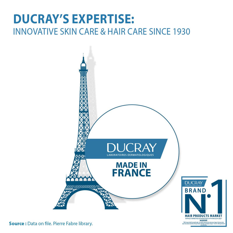 Ducray Creastim Reactiv Hair Loss Lotion 60 ml